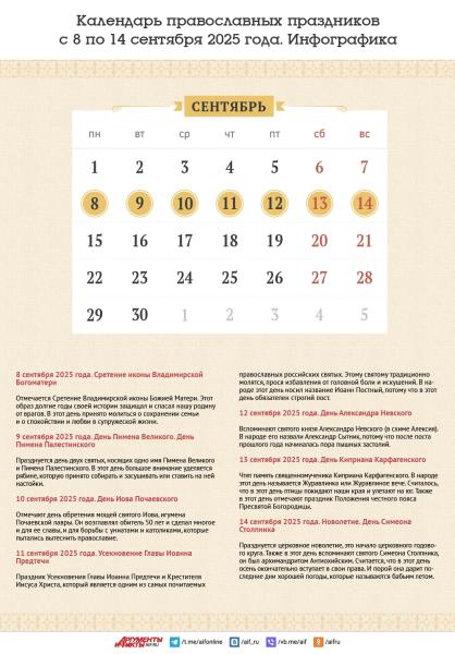 Календарь православных праздников с 8 по 14 сентября 2025 года. Инфографика