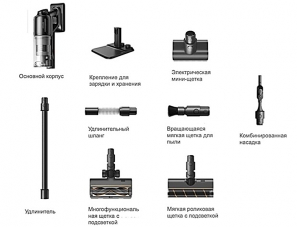 Мощность, интеллект и гигиена в каждой уборке с пылесосом Dreame Z20 Essential